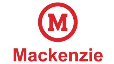 professores mackenzie 2021