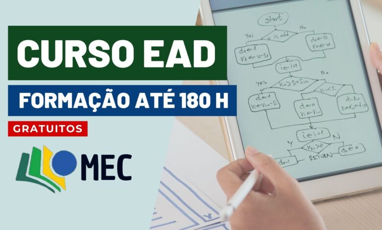 Cursos Formação MEC