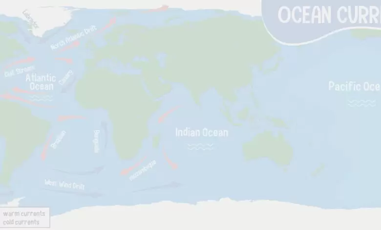 Curso Oceanografia USP