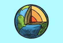 A Universidade Federal da Bahia - UFBA abre inscrições para Especialização EAD em Ensino de Geociência Gratuito em 2024.