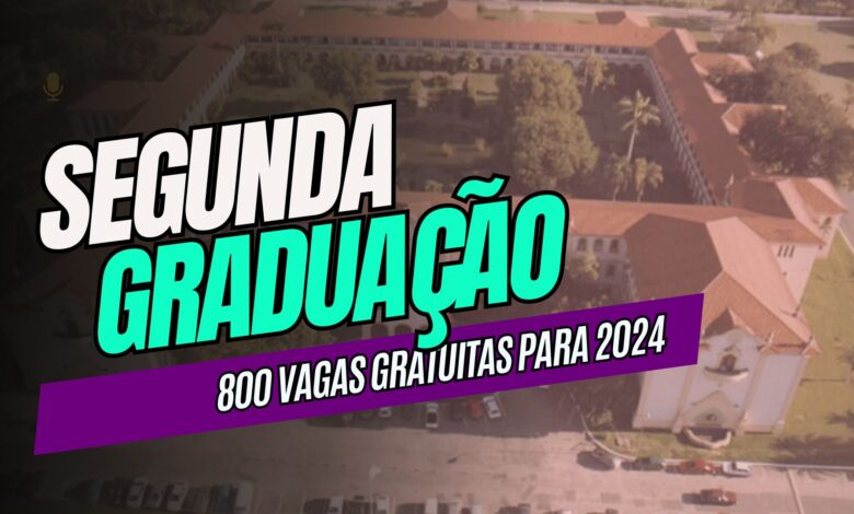 A Universidade Federal Rural do Rio de Janeiro - UFRRJ anuncia mais 800 vagas para Segunda Graduação e Transferência para 2024.