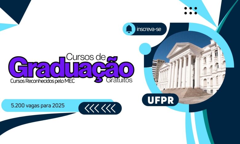 Universidade Federal oferece 5.200 vagas em cursos de graduação para 2025. Inscreva-se agora e garanta sua oportunidade de estudo!