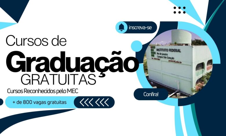 Instituto Federal do Rio de Janeiro - IFRJ segue com inscrições abertas até 18 de agosto para cursos de graduação gratuitos com 815 vagas.