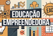 UFPI abre 120 vagas para especialização EAD em Ensino de Empreendedorismo, destinado a professores! Inscreva-se e Saiba mais.