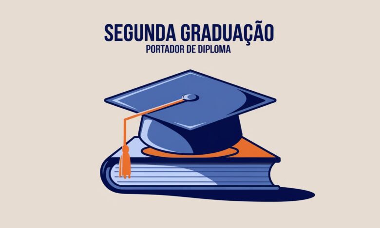Processo seletivo UESB 2025 para portador de diploma: vagas para Segunda Graduação Gratuita. Amplie sua formação! Saiba mais e inscreva-se!