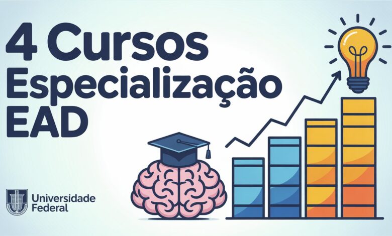 A UFSM reabriu inscrições para 600 vagas em especializações EAD gratuitas! Cursos em saúde, clima e educação. Inscrições até amanhã!