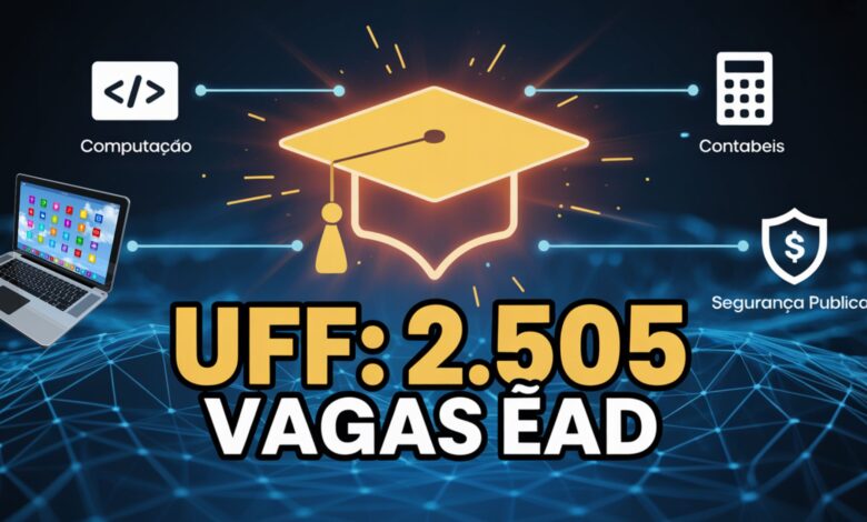 Chance de ouro! UFF oferece 2.505 vagas EAD pelo Vestibular CEDERJ 2026.1. Veja cursos como Administração Pública e Letras. Inscreva-se já!