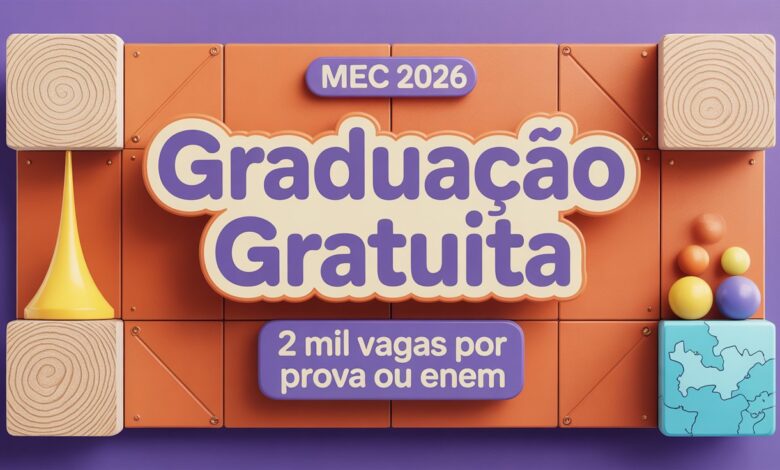 Oportunidade única! Inscrições para o processo seletivo 2026 do IFRS estão abertas. Cursos de graduação gratuitos. Veja o edital aqui!