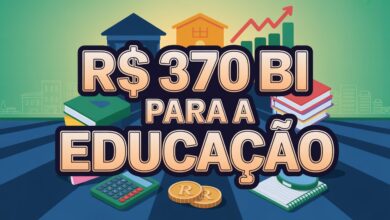 Fundeb 2026 terá R$ 370,3 bilhões e maior participação da União, com mais recursos para salários, infraestrutura e equidade na educação básica pública.