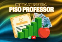 Governo Lula deve editar medida provisória para reajustar piso dos professores acima da inflação em 2026. Confira detalhes