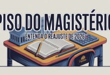 Piso dos professores em 2026 terá aumento maior que os R$ 18 previstos, após governo recuar da regra de 0,37% e prometer ganho real ao magistério.