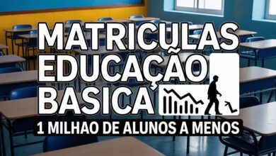 Menos 1 milhão de matrículas na educação básica em 2025 acendem alerta no ensino médio e na educação infantil; veja o que mostram os novos dados.