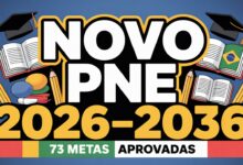 Congresso aprova novo PNE com 73 metas para a educação brasileira até 2036. Entenda o que muda para alunos, professores e gestores públicos!
