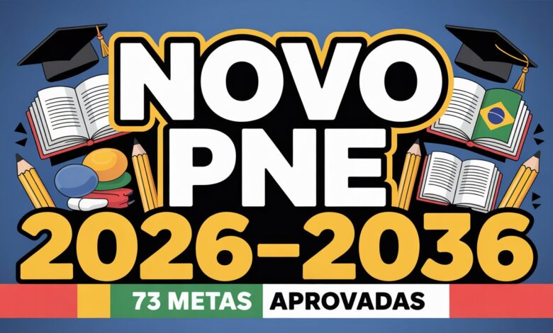 Congresso aprova novo PNE com 73 metas para a educação brasileira até 2036. Entenda o que muda para alunos, professores e gestores públicos!