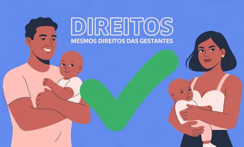 PL 373324 aprovado pais e mães com crianças de até 2 anos terão os mesmos direitos das gestantes em filas, transporte e saúde. Entenda!