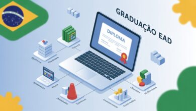 A UFCA abriu 850 vagas em cursos EaD gratuitos para 2026. Inscrições até 8 de maio pelo ENEM. Veja os cursos e polos disponíveis!