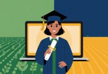 O IFMA abre 1.320 vagas gratuitas em especializações EaD no Maranhão. Inscrições de 10 a 24 de abril de 2026. Sem prova — seleção por sorteio.