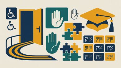 O que o PNE 2026-2036 garante para alunos com deficiência metas de inclusão, prazos por lei e como os pais podem agir