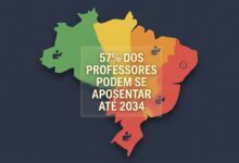 57,5% dos professores efetivos das redes estaduais brasileiras estarão aptos a se aposentar até 2034. Veja o mapa estado a estado!