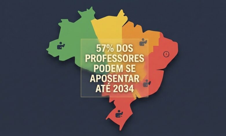57,5% dos professores efetivos das redes estaduais brasileiras estarão aptos a se aposentar até 2034. Veja o mapa estado a estado!