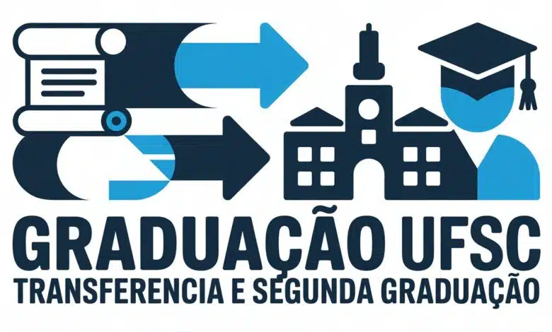 A UFSC abriu 5.690 vagas para transferências e retornos em 2026.2. Inscrições até 3062026 para mais de 70 cursos nos campis.