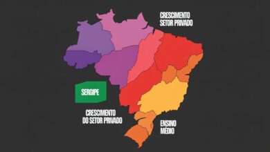 A participação privada no ensino médio cresceu em 26 dos 27 estados entre 2021 e 2025. Veja o único que reverteu a tendência — e o que ele fez diferente.