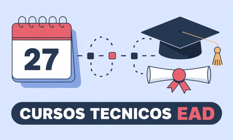 As inscrições para o IFMA EaD 2026 encerram amanhã, 2705. São 3.690 vagas em 15 cursos técnicos gratuitos, seleção por sorteio. Corra!