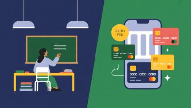 Banco do Brasil oferece anuidade grátis em cartões, crédito com taxas diferenciadas e TAG gratuita para professores públicos e privados.