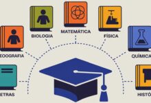 CEDERJ 20262 oferta 3.790 vagas gratuitas em 8 licenciaturas EAD por UERJ, UFF, UFRJ, UNIRIO e mais. Inscrições prorrogadas até 24 de maio.