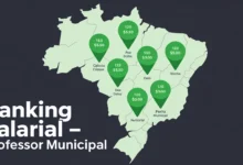 Dois rankings, dois critérios vencimento base e remuneração total. Rankig mostra as 7 capitais que mais pagam ao professor !