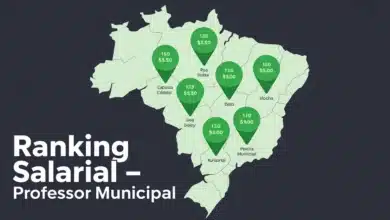 Dois rankings, dois critérios vencimento base e remuneração total. Rankig mostra as 7 capitais que mais pagam ao professor !