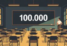Estudo da CNM aponta que aprovação das PECs de redução da jornada pode deixar redes municipais com déficit de 100 mil professores.