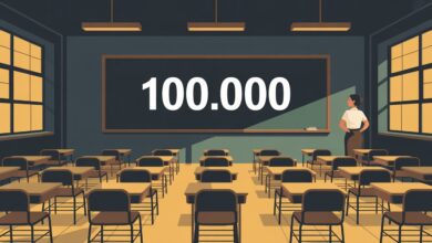 Estudo da CNM aponta que aprovação das PECs de redução da jornada pode deixar redes municipais com déficit de 100 mil professores.