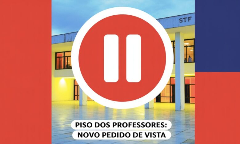Gilmar Mendes pediu vista e suspendeu de novo o julgamento do piso dos professores no STF. Placar parcial era 2x1 favorável aos professores quando parou.