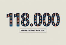 492 mil proficientes na PND para 118 mil vagas anuais — entenda o que esse número significa para você