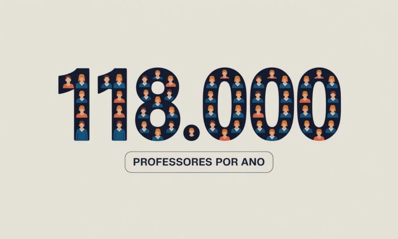 492 mil proficientes na PND para 118 mil vagas anuais — entenda o que esse número significa para você
