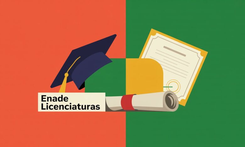 O Enade das Licenciaturas 2025 reprovou quase 1 em cada 3 cursos. Saiba o que são os conceitos 1 e 2, quais categorias puxaram os piores resultados e o que o MEC decidiu.