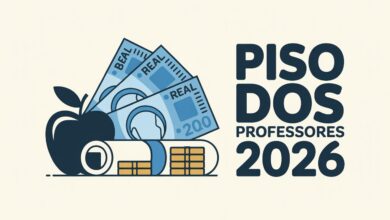 O Senado vota nesta terça (26) a MP 1.3342026, que fixa o piso dos professores da educação básica pública em R$ 5.130,63 em 2026. Entenda a nova fórmula.