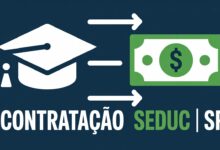 SEDUC-SP abriu inscrições para professores temporários do EF e EM. Taxa R$ 100, salário de R$ 5.565 para 40h. Inscreva-se até 18 de junho de 2026.