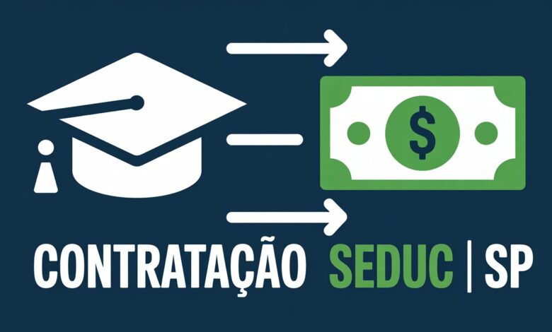 SEDUC-SP abriu inscrições para professores temporários do EF e EM. Taxa R$ 100, salário de R$ 5.565 para 40h. Inscreva-se até 18 de junho de 2026.