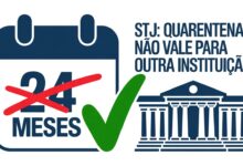 STJ decidiu: quarentena de 24 meses para professor substituto não vale para contratos em instituições federais diferentes. Veja o que muda!