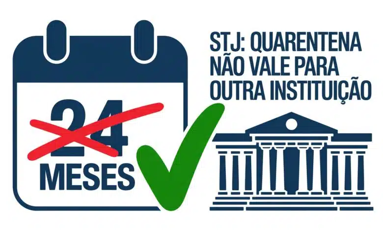 STJ decidiu: quarentena de 24 meses para professor substituto não vale para contratos em instituições federais diferentes. Veja o que muda!