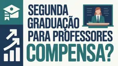 Segunda graduação pode aumentar o salário do professor da rede pública — mas só se o plano de carreira local reconhecer a progressão por titulação.