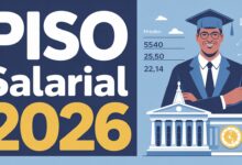 Senado aprova Medida Provisória que reajusta o Piso Salarial dos Professores no ano de 2026. Confira os próximos passos do processo.