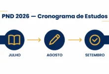 A PND 2026 acontece em 20 de setembro. Veja o esquema de estudos por semana, dividido em 3 fases Formação Geral, Área Específica e revisão final.