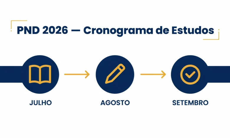 A PND 2026 acontece em 20 de setembro. Veja o esquema de estudos por semana, dividido em 3 fases Formação Geral, Área Específica e revisão final.