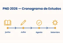 A PND 2026 acontece em 20 de setembro. Veja o esquema de estudos por semana, dividido em 3 fases Formação Geral, Área Específica e revisão final