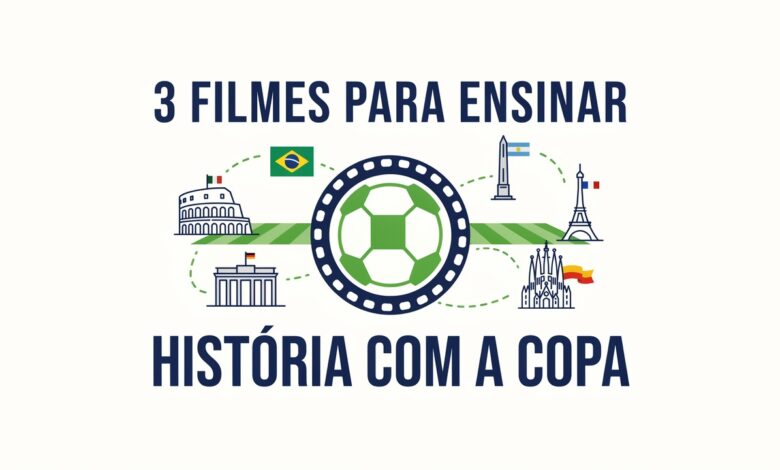 Aproveite a Copa do Mundo 2026 para aprofundar temas curriculares com filmes. Três indicações com ficha técnica, temas e atividades para o professor aplicar em sala.