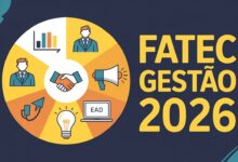 Brasil é o 3º no ranking global de contratação e Finanças lidera com 68%. FATEC tem 6 cursos gratuitos de gestão para o 2º semestre de 2026.