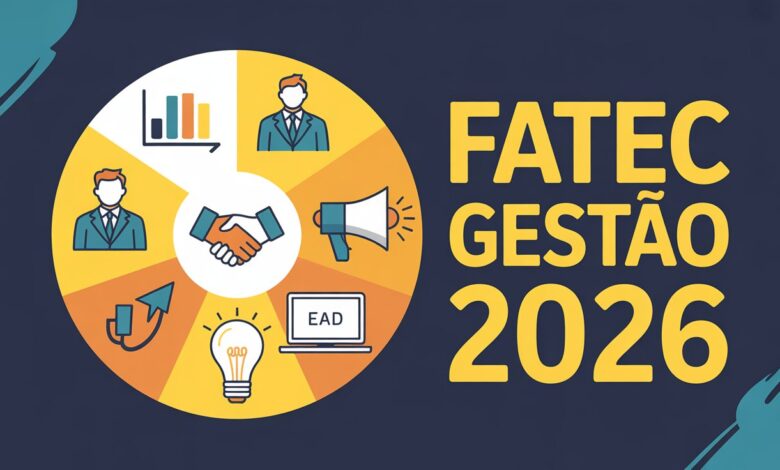 Brasil é o 3º no ranking global de contratação e Finanças lidera com 68%. FATEC tem 6 cursos gratuitos de gestão para o 2º semestre de 2026.